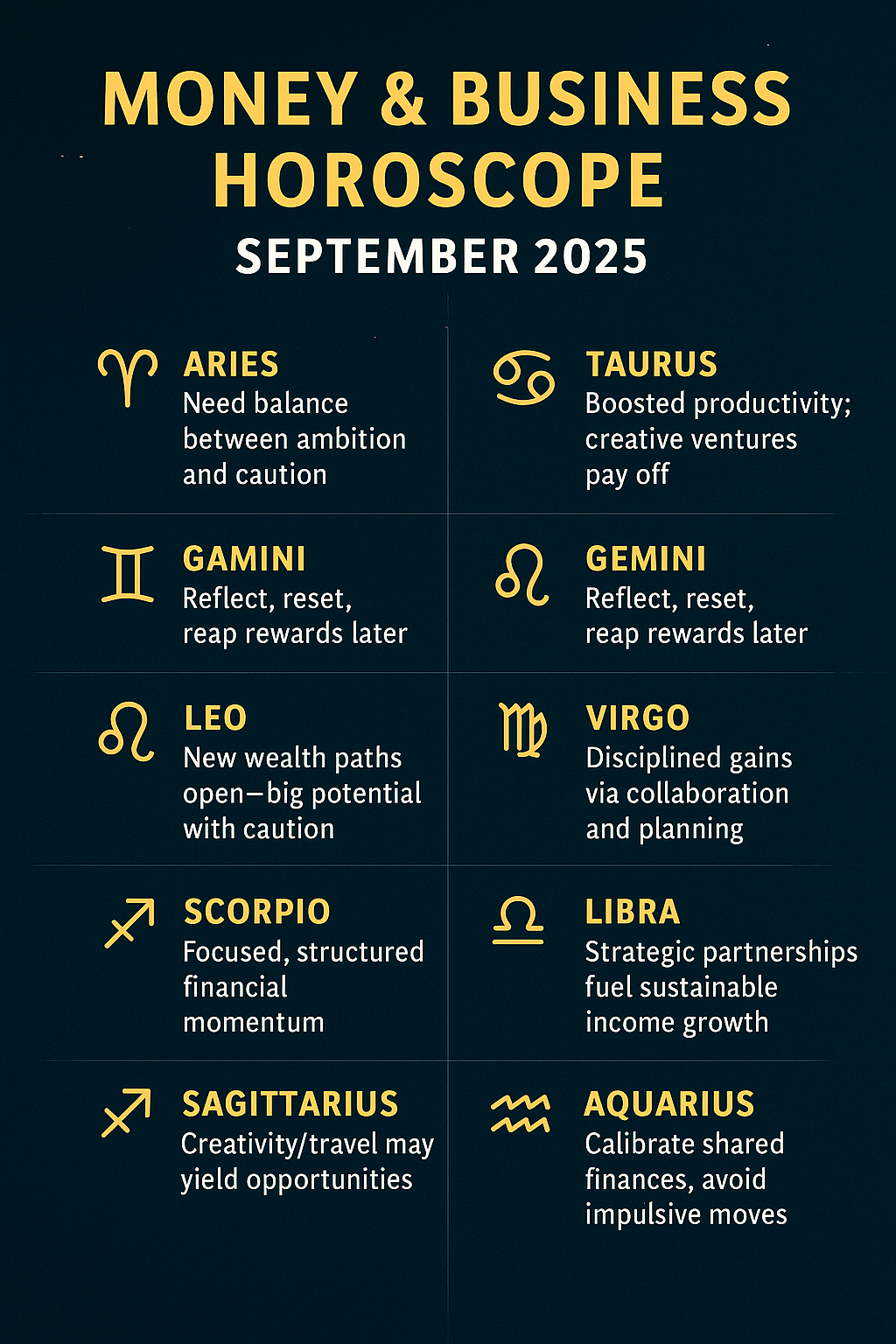 Zodiac Business and Money Horoscope for September 2025