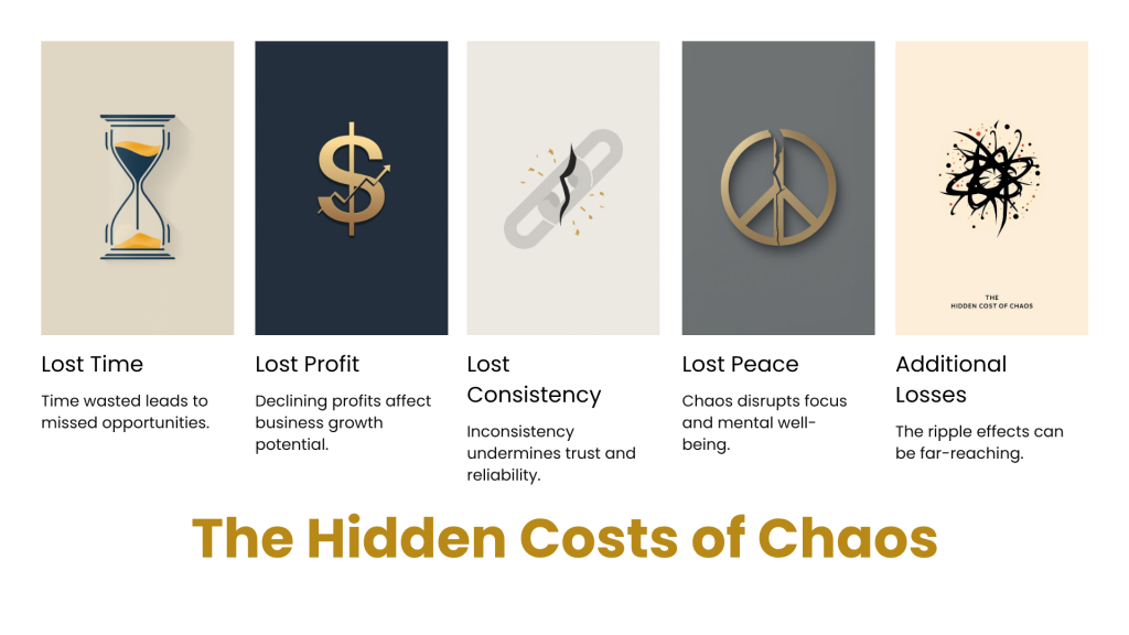 Retail Operations Management